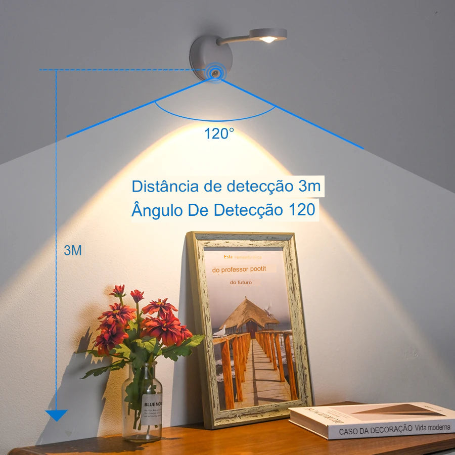 Arandela Interna sem Fio Wall